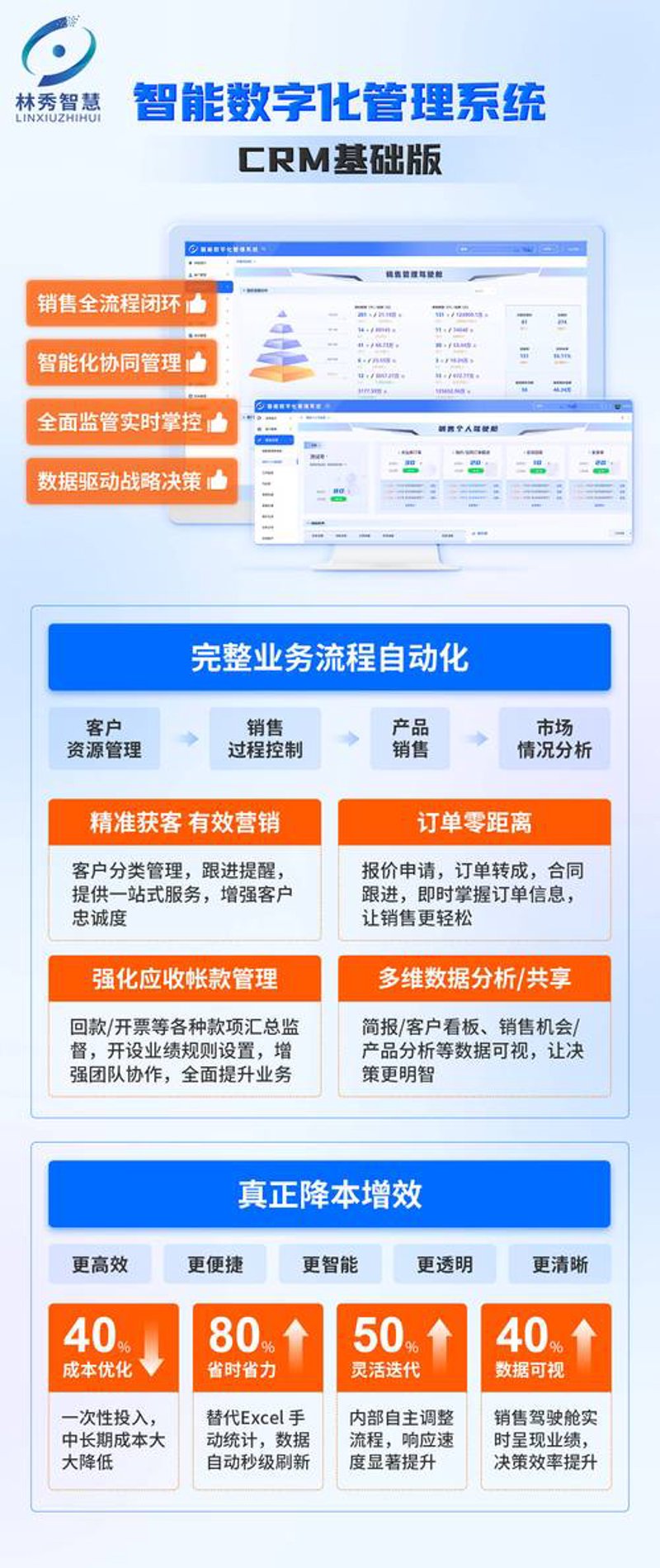 青海网站建设风向标：紧跟趋势开启数字化转型