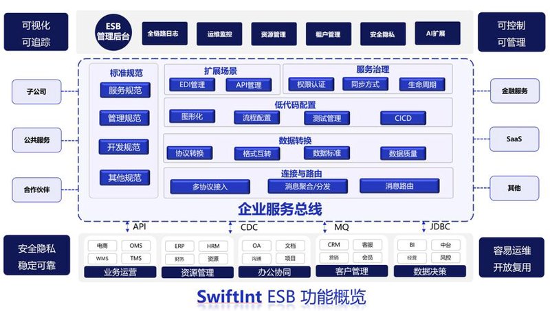 青海网站建设助力企业发展