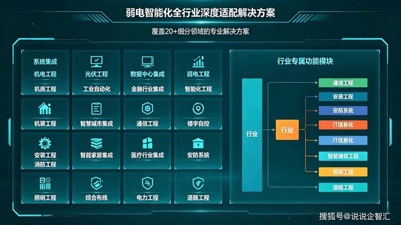青海网站建设:助力企业数字化转型的新引擎